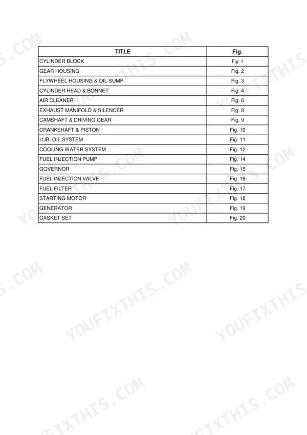 Yanmar 3TNV70-PTB1R, P-T215REAA parts catalog index table listing engine components and figure numbers.