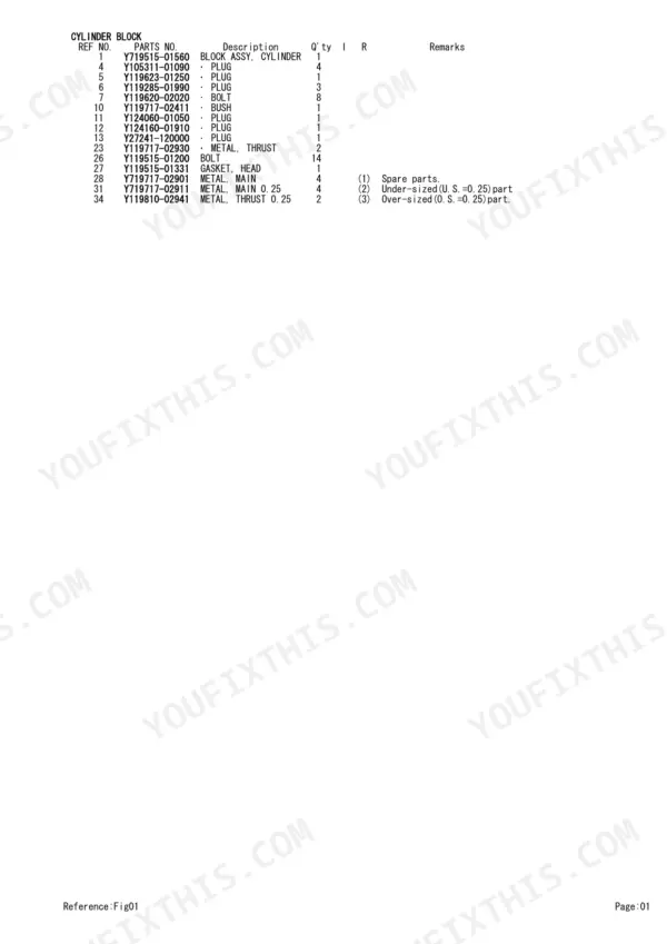 Yanmar 3TNV70-PTB1R, P-T215REAA parts list for cylinder block showing reference numbers, part numbers, and descriptions.