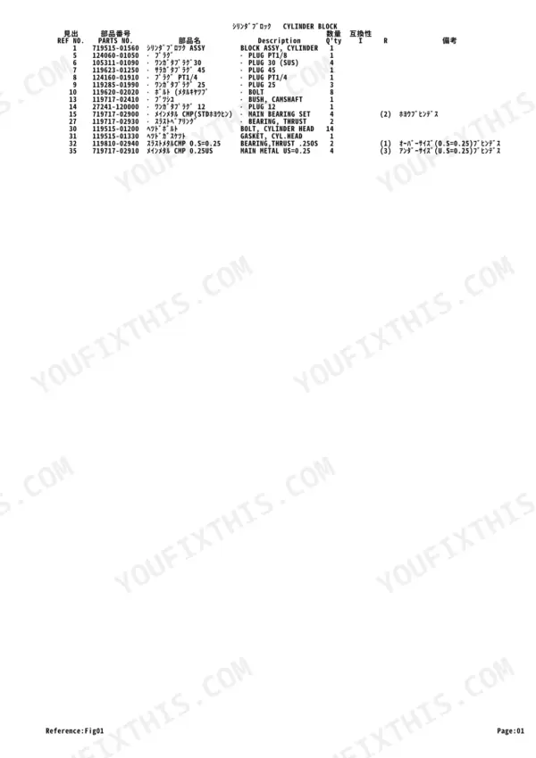 Yanmar 3TNV70- STB, TB016 parts list table for cylinder block components, including plugs, bolts, and main bearings.