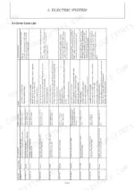 yanmar-3tnv70-vbva2-mini-excavator-shop-manual-s5pfb101e-error-codes-214.webp Yanmar 3TNV70-VBVA2, SK18 electric system error code list table showing detection conditions, causes, and measures.