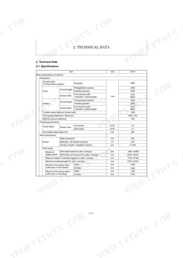 Yanmar 3TNV70-VBVA2, SK18 technical data table showing SV18 machine dimensions, travel speed, and work performance specs.