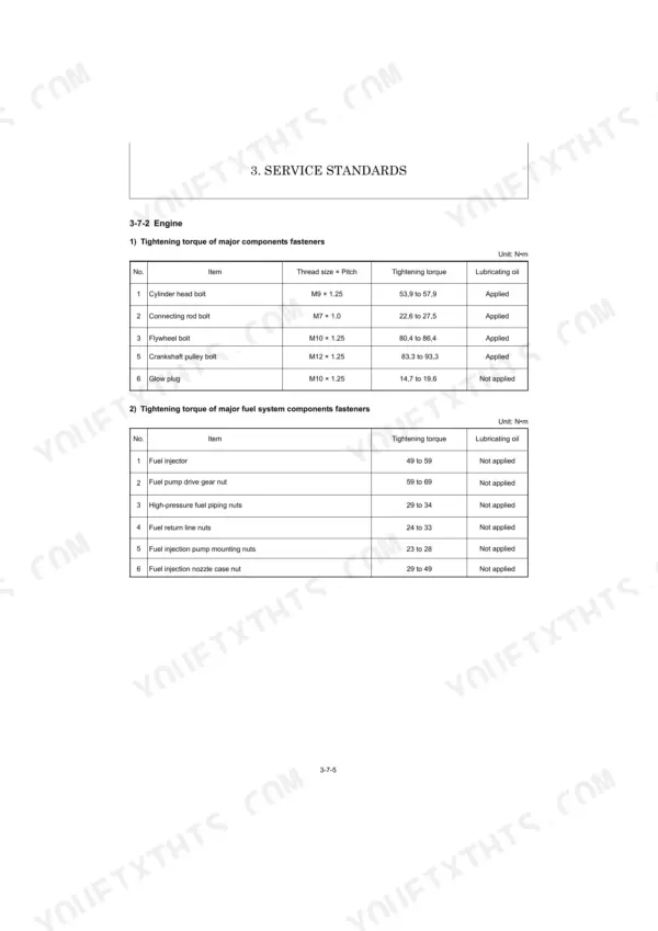 Yanmar 3TNV70-VBVA2, SK18 engine service standards table showing tightening torque for major components and fuel system.