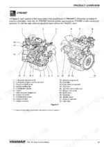 yanmar-3tnv74f-to-3tnm74f-industrial-engine-operator-manual-oatn4-en0029-system-diagram-31.webp Yanmar 3TNV74F, 3TNV76F, 3TNV80F, 3TNV80FT, 3TNV88F, 3TNM74F engine component diagram showing 3TNV88F parts and locations.