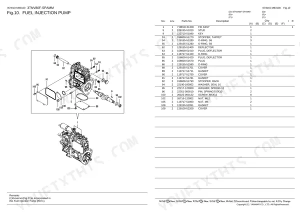 Yanmar 3TNV80F-SPAMM, Trench Roller: Fuel injection pump exploded view diagram and parts list with reference numbers.