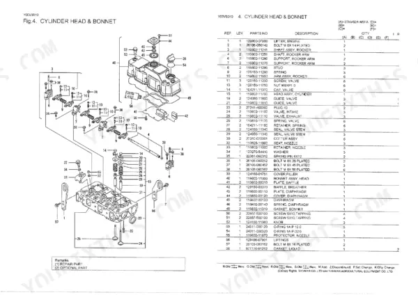 Yanmar 3TNV82A-M5FA exploded view and parts list for cylinder head and bonnet assembly components.