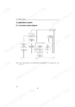 yanmar-3tnv82a-to-4tnv106-t-industrial-diesel-engine-service-manual-m9961-02e050-system-diagram-126.webp Yanmar 3TNV82A-4TNV106(T) lubrication system diagram showing oil flow to pump, cooler, turbo, and engine components.