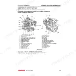 Yanmar 3TNV82A...TNV series engine component identification diagram showing turbocharger, cooling fan, and manifolds.