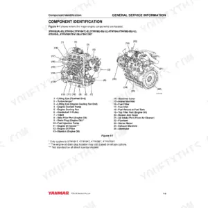 Yanmar 3TNV82A...TNV series engine component identification diagram showing turbocharger, cooling fan, and manifolds.
