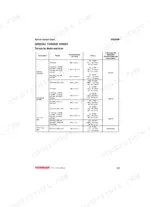 yanmar-3tnv82a-to-4tnv106t-industrial-engines-service-manual-0btnv-g00101-torque-157.webp Yanmar TNV series special torque chart for cylinder head, connecting rod, flywheel, and EPA flange bolts and nuts.