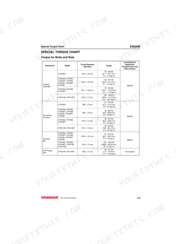 Yanmar TNV series special torque chart for cylinder head, connecting rod, flywheel, and EPA flange bolts and nuts.