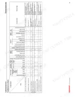 yanmar-3tnv82a-to-4tnv106t-industrial-engines-service-manual-0btnv0-g0000-troubleshooting-357-1.webp Yanmar 3TNV82A-4TNV106T troubleshooting chart for engine system problems, causes, and corrective actions.