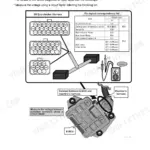 Yanmar 3TNV82A-4TNV106T 2G eco-checker harness pin layout, E-ECU connection diagram, and failure diagnosis voltage table.