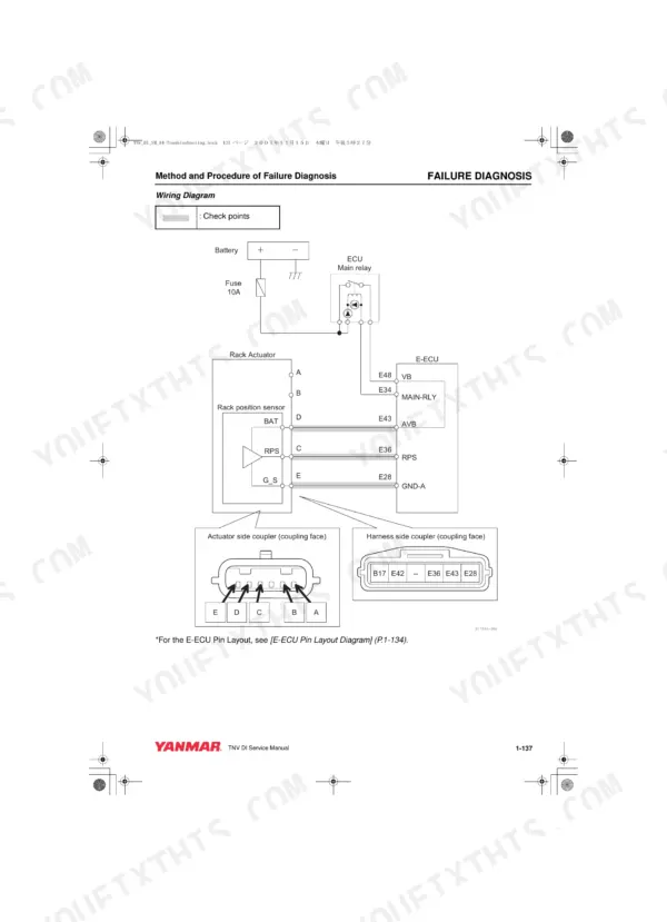 Yanmar 3TNV82A-4TNV106T wiring diagram for rack actuator, position sensor, and E-ECU failure diagnosis.