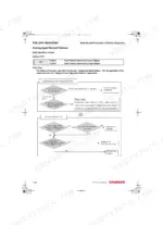 Yanmar 3TNV82A-4TNV106T troubleshooting flow chart for rack position sensor failure diagnosis and DTC P1202/P1203 codes.