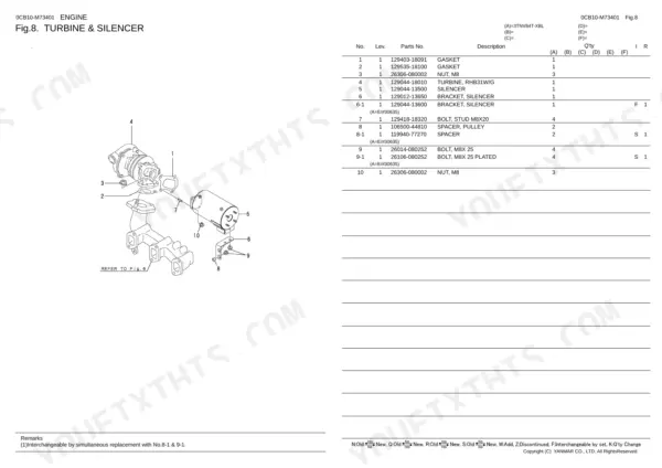 Yanmar 3TNV84T-XBL, 4JH-DT, 4JH-DTZ, 4JH-DTZA, 4JH-DTZY, 4JH-DTZP parts diagram and list for turbine and silencer assembly.
