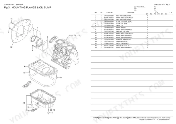 Yanmar 3TNV84T-XBL, 4JH-DT, 4JH-DTZ, 4JH-DTZA, 4JH-DTZY, 4JH-DTZP exploded view of mounting flange and oil sump components.
