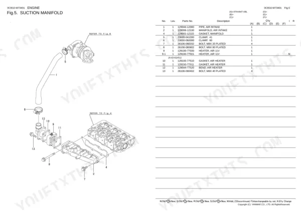 Yanmar 3TNV84T-XBL, 4JH-DT, 4JH-DTZ, 4JH-DTZA, 4JH-DTZY, 4JH-DTZP suction manifold exploded view and parts list table.