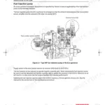 Yanmar 3TNV84T-Z, 4TNV84T-Z, 4TNV98T-Z, 4TNV98-Z(R80-7A), 4TNV98-E(R55-7A, R55W-7A), 3TNV82A-Z, 3TNV88-Z, 3TNV88-E, 4TNV88-E, 4TNV98-E(R55-7A,R55W-7A), Mini-Excavator (5-8 Ton, -7A Series) fuel injection pump diagram and E-ECU data instructions.