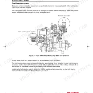 Yanmar 3TNV84T-Z, 4TNV84T-Z, 4TNV98T-Z, 4TNV98-Z(R80-7A), 4TNV98-E(R55-7A, R55W-7A), 3TNV82A-Z, 3TNV88-Z, 3TNV88-E, 4TNV88-E, 4TNV98-E(R55-7A,R55W-7A), Mini-Excavator (5-8 Ton, -7A Series) fuel injection pump diagram and E-ECU data instructions.