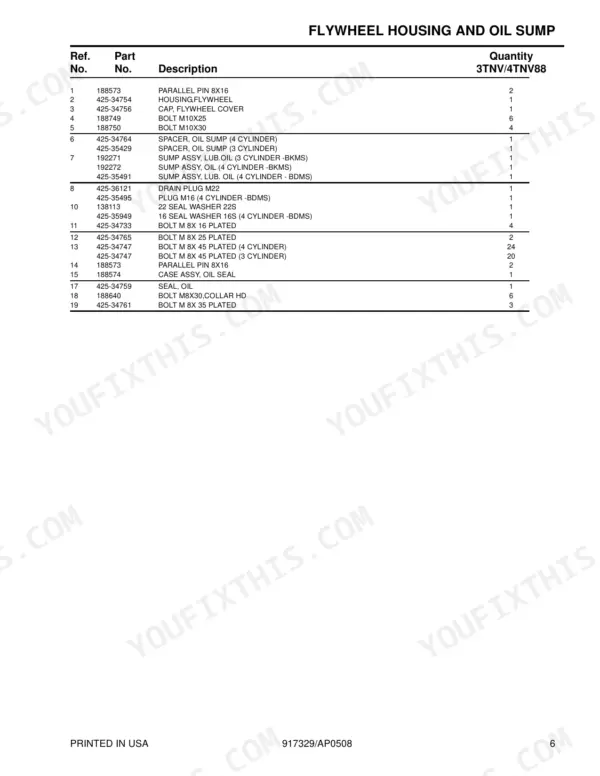 Yanmar 3TNV88-BKMS parts list for flywheel housing and oil sump components.