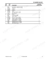 yanmar-3tnv88-bkms-4tnv88-bkms-4tnv88-bdms-engines-parts-catalog-917329-parts-list-5.webp Yanmar 3TNV88-BKMS Cylinder Block parts list table with reference numbers.