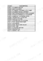 yanmar-3tnv88-bptb2-engine-parts-catalog-yoof2161-page-4.webp Yanmar 3TNV88-BPTB2 parts catalog index table listing engine components from FIG01 to FIG17.