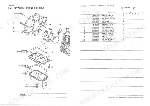 Yanmar 3TNV88-N5FA exploded view diagram and parts list for flywheel housing and oil sump assembly.