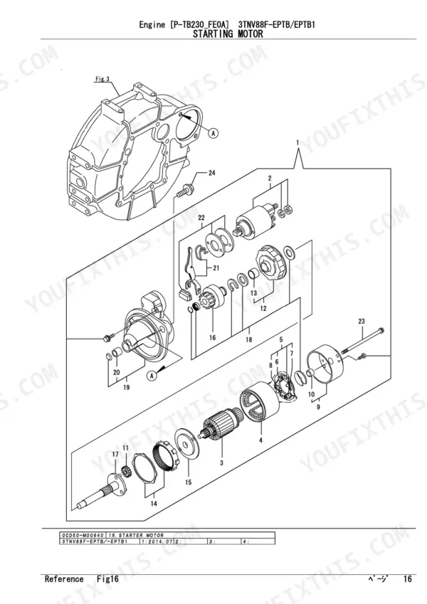 Yanmar 3TNV88F-EPTB, 3TNV88F-EPTB1, P-TB230_FEOA exploded view of starter motor components.