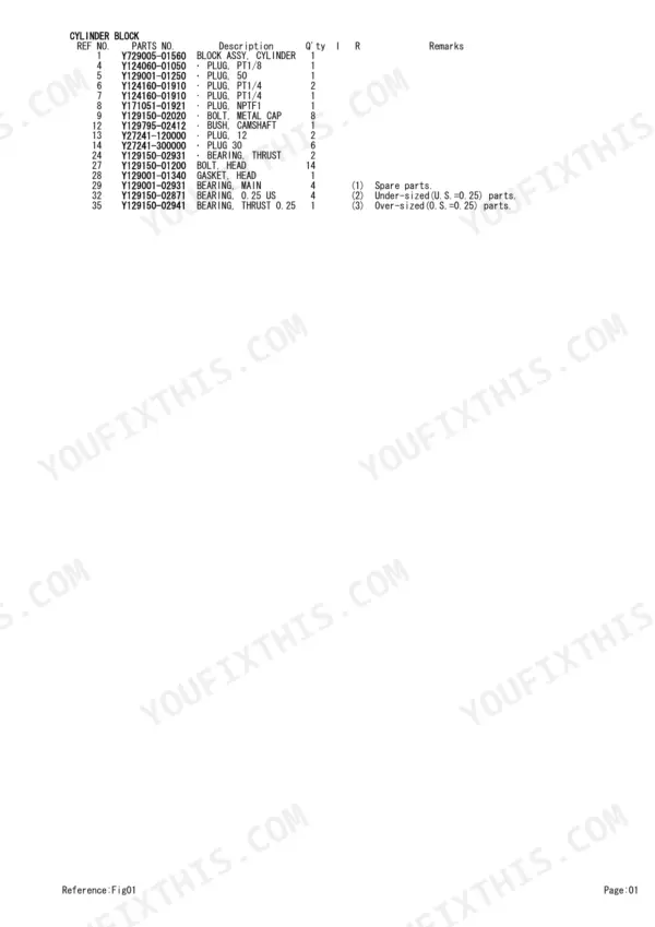 Yanmar 3TNV88F-EPTB, 3TNV88F-EPTB1, P-TB230_FEOA parts list for cylinder block components, plugs, and bearings.