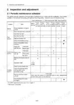 Yanmar 3YM30 periodic maintenance schedule table for fuel, lube, and cooling systems.
