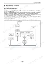 Yanmar 3YM30 lubrication system flow diagram and oil circulation description.