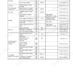 Yanmar 4BY-150, 4BY-180, 6BY-220, 6BY-260, 4BY, 6BY special torque chart table for engine components and fasteners.