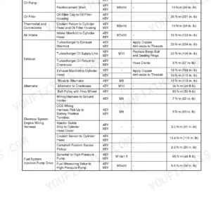 Yanmar 4BY-150, 4BY-180, 6BY-220, 6BY-260, 4BY, 6BY special torque chart table for engine components and fasteners.