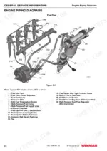 yanmar-4by-6by-marine-engines-service-manual-0bby0-g00101-system-diagram-18.webp Yanmar 4BY, 6BY, BY series engine fuel piping diagram with labeled fuel system components and flow paths.