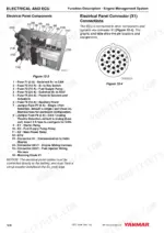 yanmar-4by-6by-marine-engines-service-manual-0bby0-g00101-wiring-198.webp Yanmar 4BY, 6BY, BY series electrical panel components, ECU diagram, and X1 connector pinout layout.