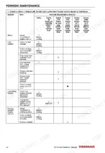 yanmar-4by150-150z-to-6by260-260z-marine-engines-operator-manual-0aby0-g00101-maintenance-46.webp Yanmar 4BY150/150Z, 4BY180/180Z, 6BY220/220Z, 6BY260/260Z, 4BY, 6BY periodic maintenance interval chart for engine systems.