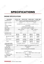 yanmar-4by150-150z-to-6by260-260z-marine-engines-operator-manual-0aby0-g00101-specs-73.webp Yanmar 4BY150/150Z, 4BY180/180Z, 6BY220/220Z, 6BY260/260Z, 4BY, 6BY engine specifications table including bore, stroke, and power.