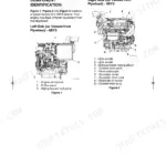 Yanmar 4BY3-150, 4BY3-150Z, 4BY3-180, 4BY3-180Z, 6BY3-220, 6BY3-220Z, 6BY3-260, 6BY3-260Z component identification diagrams.