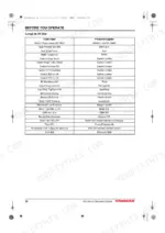 yanmar-4by3-150-to-6by3-260z-marine-engines-operation-manual-0aby0-g00301-operations-38.webp Yanmar 4BY3-150, 4BY3-150Z, 4BY3-180, 4BY3-180Z, 6BY3-220, 6BY3-220Z, 6BY3-260, 6BY3-260Z table of approved LongLife 04 oils.