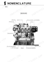 yanmar-4chl-n-to-6chl-htn-marine-auxiliary-engine-operation-manual-49961-300040-exploded-view-5.webp Yanmar 4CHL-N/TN & 6CHL-N/TN/HTN nomenclature diagram showing engine operating side components.