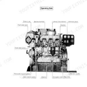 Yanmar 4CHL-N/TN & 6CHL-N/TN/HTN nomenclature diagram showing engine operating side components.