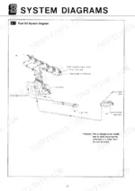 yanmar-4chl-n-to-6chl-htn-marine-auxiliary-engine-operation-manual-49961-300040-system-diagram-28.webp Yanmar 4CHL-N/TN & 6CHL-N/TN/HTN fuel oil system diagram showing pump, filter, and injection valves.