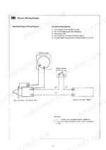 yanmar-4chl-n-to-6chl-htn-marine-auxiliary-engine-operation-manual-49961-300040-wiring-31.webp Yanmar 4CHL-N/TN & 6CHL-N/TN/HTN standing engine wiring diagram showing starter switch and motor.