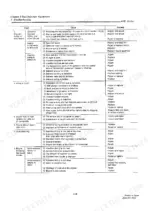 Yanmar 4JH2E, 4JH2-TE, 4JH2-HTE, 4JH2-DTE, 4JH2-UTE fuel injection system troubleshooting table for engine faults.