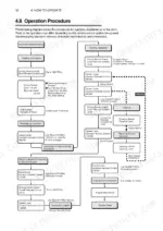 yanmar-4jh3-te-to-4jh3-dte-marine-diesel-engine-operator-manual-49961-202851-maintenance-36.webp Yanmar 4JH3-TE, 4JH3-TCE, 4JH3-HTE, 4JH3-DTE, KMH4A operation procedure flowchart for engine starting and trawling.