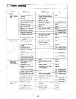 Yanmar 4JHE, 4JH-TE, 4JH-HTE, 4JH-DTE troubleshooting table for engine starting, knocking, stalling, and power loss issues.