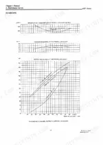 yanmar-4jhe-to-4jh-dte-marine-diesel-engine-service-manual-0000a0a1647-specs-12.webp Yanmar 4JHE, 4JH-TE, 4JH-HTE, 4JH-DTE, 4JH(B)E, 4JH-T(B)E, 4JH-HT(B)E, 4JH-DT(B)E performance curves for 4JH-HTE engine output.