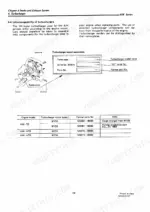 yanmar-4jhe-to-4jh-dte-marine-diesel-engine-service-manual-0000a0a1647-system-diagram-113.webp Yanmar 4JHE, 4JH-TE, 4JH-HTE, 4JH-DTE, 4JH(B)E, 4JH-T(B)E, 4JH-HT(B)E, 4JH-DT(B)E turbocharger interchangeability table and diagram