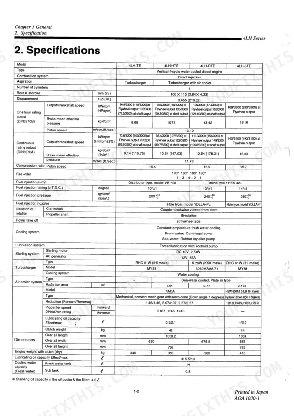 Yanmar 4LH series engine specifications table including output, fuel injection, cooling, and lubrication system data.