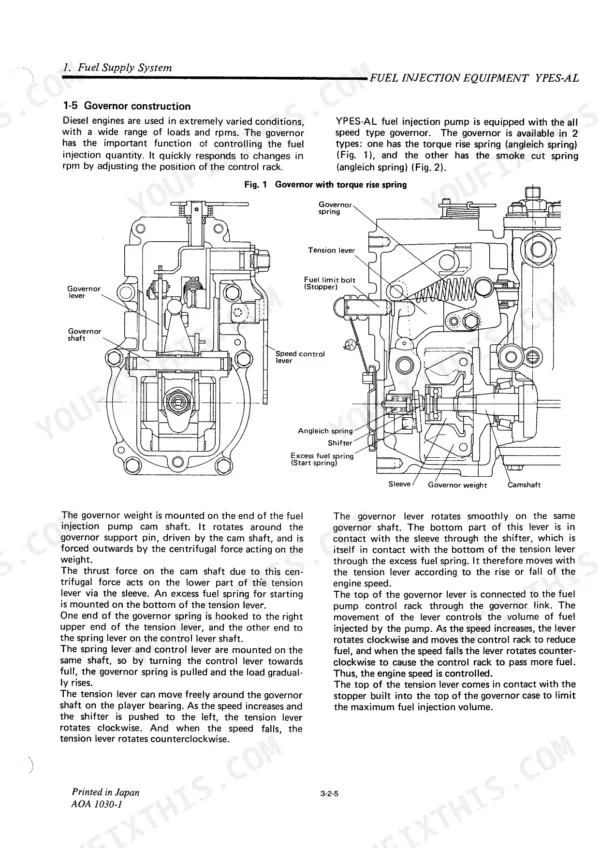 Yanmar 4LH series YPES-AL fuel injection pump governor construction diagram with torque rise spring components.